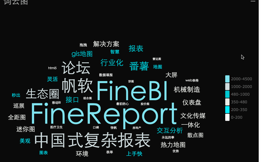 企业动态最新资讯-快科技--科技改变未来